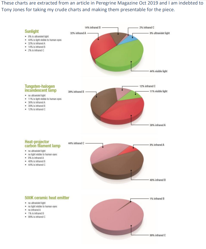 2020-02-20 15_26_53-016 The business of Light and Heat.pdf.png