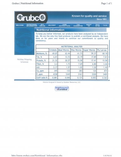 Feeder Nutritional Information.jpg