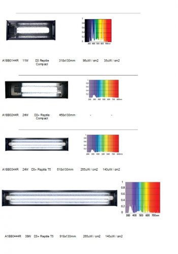 arcadia lamps in hoods.jpg