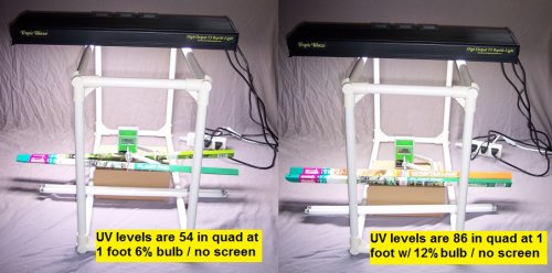 uv levels at one foo in quad no screen.jpg