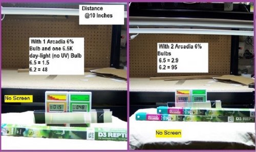 a EXAMPLE b uv levels at one foo in quad no screen (2).jpg