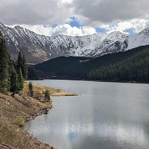 Clinton Gulch Dam Reservoir