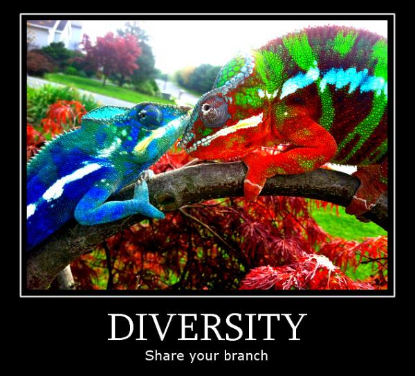 diversity